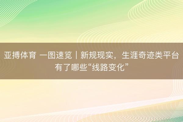 亚搏体育 一图速览｜新规现实，<a href=