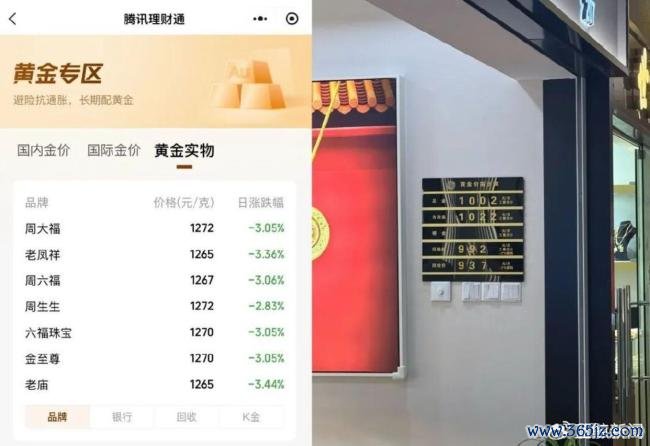 金饰克价大跌 “老铺们”也运转打折